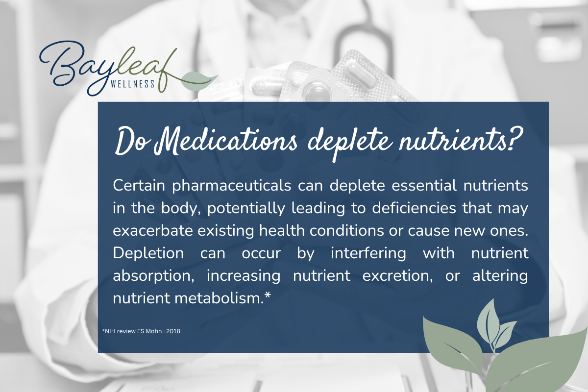Nutrient depletion inner Bayleaf Wellness Camberwell 